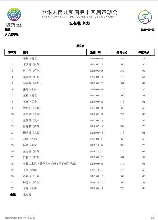 本场比赛，雷霆球星亚历山大出战32分钟，投篮25中11，三分球6中1，罚球9中8，拿到31分8篮板4助攻4抢断2盖帽的数据。